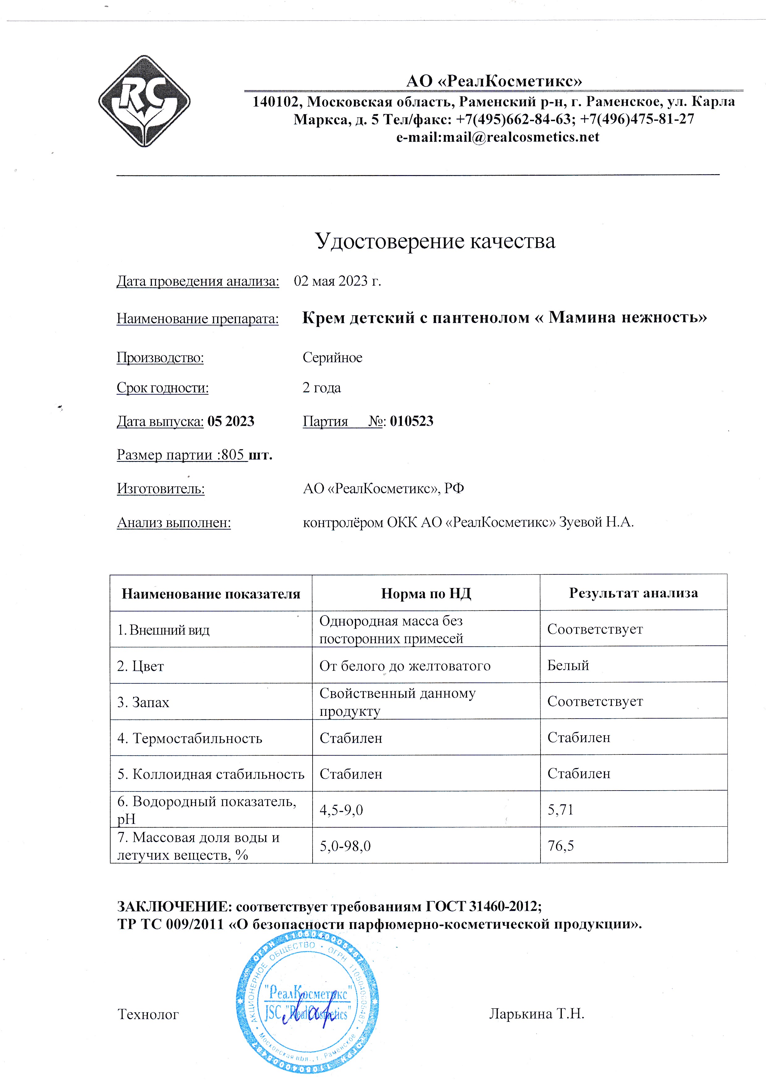 Паспорт №052023